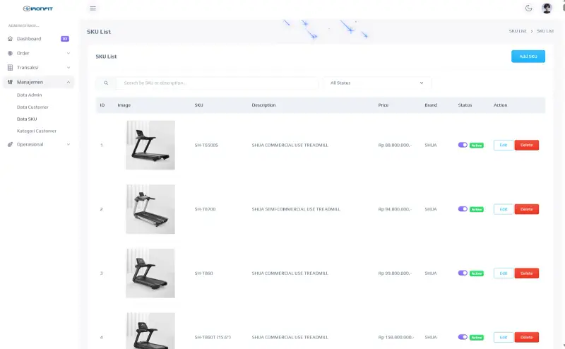 Ironfit Admin, screen 3