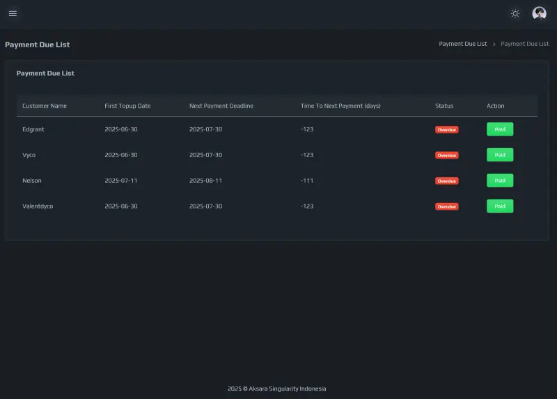 OmniChat Dashboard, screen 3